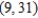 <strong>Use the result, the set of parametric equations for the ellipse is to find a set of parametric equations for the ellipse with vertices and and with foci at and . </strong> A) B) C) D) E)