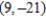 <strong>Use the result, the set of parametric equations for the ellipse is to find a set of parametric equations for the ellipse with vertices and and with foci at and . </strong> A) B) C) D) E)