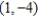 <strong>Find the vertex, focus, and directrix of the parabola and sketch its graph. </strong> A) vertex: ; focus: ; directrix B) vertex: ; focus: ; directrix C) vertex: ; focus: ; directrix D) vertex: ; focus: ; directrix E) vertex: ; focus: ; directrix
