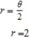 Find the points of intersection of the graphs of the equations.