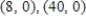 Find a polar equation for the hyperbola with its focus at the pole and vertices . 