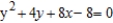 Classify the graph of the equation as a circle, a parabola, an ellipse, or a hyperbola.