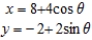 Sketch the curve represented by the parametric equations, and write the corresponding rectangular equation by eliminating the parameter. 