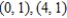 Find an equation of the ellipse with vertices and eccentricity . 
