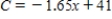 <strong>A company reimburses its sales representatives per day for lodging and meals plus ¢ per mile driven. Write a linear equation giving the daily cost to the company in terms of , the number of miles driven. Round the numerical values in your answer to two decimal places, where applicable. </strong> A) B) C) D) E)