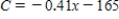 <strong>A company reimburses its sales representatives per day for lodging and meals plus ¢ per mile driven. Write a linear equation giving the daily cost to the company in terms of , the number of miles driven. Round the numerical values in your answer to two decimal places, where applicable. </strong> A) B) C) D) E)
