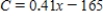 <strong>A company reimburses its sales representatives per day for lodging and meals plus ¢ per mile driven. Write a linear equation giving the daily cost to the company in terms of , the number of miles driven. Round the numerical values in your answer to two decimal places, where applicable. </strong> A) B) C) D) E)