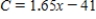 <strong>A company reimburses its sales representatives per day for lodging and meals plus ¢ per mile driven. Write a linear equation giving the daily cost to the company in terms of , the number of miles driven. Round the numerical values in your answer to two decimal places, where applicable. </strong> A) B) C) D) E)