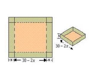 <strong>An open box of maximum volume is to be made from a square piece of material 30 centimeters on a side by cutting equal squares from the corners and turning up the sides(see figure). What is the domain of the function V = x(30 - 2x)<sup>2</sup>. </strong> A) domain: 0 < x < ∞ B) domain: 30 C) domain: 0 < x < 15 D) domain: 0 < x < 30 E) domain: 15