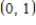 <strong>What is the domain of the function f(x) = 12ln(2x)? </strong> A) B) C) D) E)