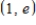 <strong>What is the domain of the function f(x) = 12ln(2x)? </strong> A) B) C) D) E)
