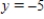 <strong>Find an equation of the line that passes through the point (7, -5) and has the slope m that is undefined. </strong> A) B) C) D) E)