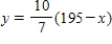 <strong>You need 50 pounds of two commodities costing $ and $ per pound. Find the inverse function of the cost function . </strong> A) B) C) D) E)