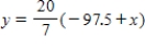 <strong>You need 50 pounds of two commodities costing $ and $ per pound. Find the inverse function of the cost function . </strong> A) B) C) D) E)
