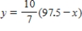 <strong>You need 50 pounds of two commodities costing $ and $ per pound. Find the inverse function of the cost function . </strong> A) B) C) D) E)