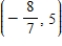 <strong>Find the coordinates of a second point on the graph of a function f if the given point is on the graph and the function is even. </strong> A) B) C) D) E)