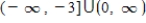 <strong>Find the domain of the function . </strong> A) B) C) D) E)