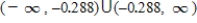<strong>Find the domain of the function . </strong> A) B) C) D) E)