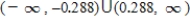 <strong>Find the domain of the function . </strong> A) B) C) D) E)