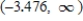 <strong>Find the domain of the function . </strong> A) B) C) D) E)