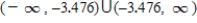 <strong>Find the domain of the function . </strong> A) B) C) D) E)