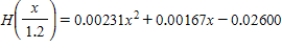 <strong>The horsepower H required to overcome wind drag on a certain automobile is approximated by H(x) = 0.004x<sup>2</sup> + 0.002x - 0.026, 10 ≤ x ≤ 100, where x is the speed of the car in miles per hour. Find . Round the numerical values in your answer to five decimal places. </strong> A) B) C) D) E)