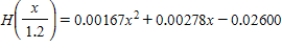 <strong>The horsepower H required to overcome wind drag on a certain automobile is approximated by H(x) = 0.004x<sup>2</sup> + 0.002x - 0.026, 10 ≤ x ≤ 100, where x is the speed of the car in miles per hour. Find . Round the numerical values in your answer to five decimal places. </strong> A) B) C) D) E)