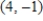 <strong>Write an equation of the line that passes through the given point and is perpendicular to the given line. Point Line </strong> A) B) C) D) E)