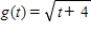 <strong>Find the domain and range of the function . </strong> A) domain: Range: B) domain: Range: C) domain: Range: D) domain: Range: E) none of these