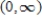 <strong>Find the domain and range of the function . </strong> A) domain: Range: B) domain: Range: C) domain: Range: D) domain: Range: E) none of these