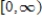 <strong>Find the domain and range of the function . </strong> A) domain: Range: B) domain: Range: C) domain: Range: D) domain: Range: E) none of these