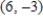 <strong>Find an equation of the line that passes through the points and . </strong> A) B) C) D) E)