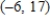 <strong>Find an equation of the line that passes through the points and . </strong> A) B) C) D) E)