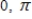 <strong>Solve the equation for , where . </strong> A) B) C) D) E)
