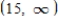 <strong>What is the domain of the function f(x) = 16 + ln(x - 15)? </strong> A) B) C) D) E)