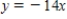 <strong>Find an equation of the line through the points of intersection of and . </strong> A) B) C) D) E)
