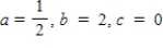 <strong>Find , , and such that the graph of the function matches the graph in the figure. </strong> A) B) C) D) E)
