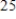 <strong>Evaluate the expression without using a calculator. </strong> A) B) C) D) E)