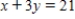 Find the slope of the line   . ​