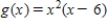 Evaluate (if possible) the function at . Simplify the result. 