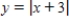Sketch the graph of the equation: ​   ​