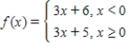 Determine the domain and range of the function   . ​