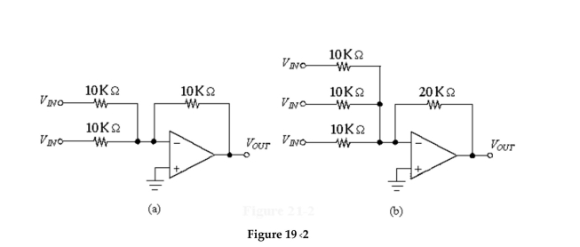 <strong> If the two input voltages are 9.2 V and 0.7 V in Figure 19-2(a),W hat is the output voltage?</strong> A)-8.5V B)-9.9V C)8.5V D)9.9V
