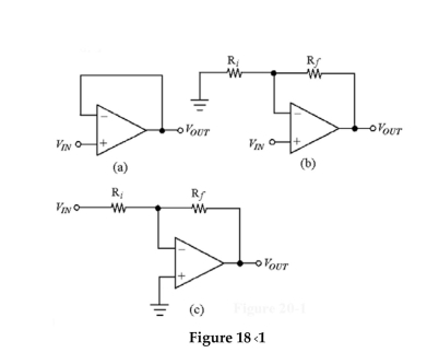 <strong> If and in Figure 18-1(c), the voltage gain equals</strong> A) -38.3 B) -1 C) -39.3 D) infinite
