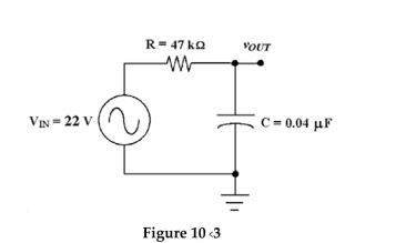 <strong> What is the cutoff frequency in Figure 10-3?</strong> A)995 Hz B)85 Hz C)1012 Hz D)118 Hz