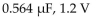 <strong>If a capacitor are connected in series across a 25 V source, the total capacitance equals and each capacitor drops </strong> A) B) C) D)