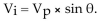 <strong> If you measure about 56 VPP across the source in Figure 8-2, what is the trouble?</strong> A) is open. B) are open. C) is open. D)There is no trouble. 56 VPP is a normal measurement for the source voltage. E)any of these