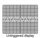 <strong> This display in Figure 8-3 illustrates maladjustment of which control on the oscilloscope?</strong> A)coupling B)trigger level C)intensity D)volts/div