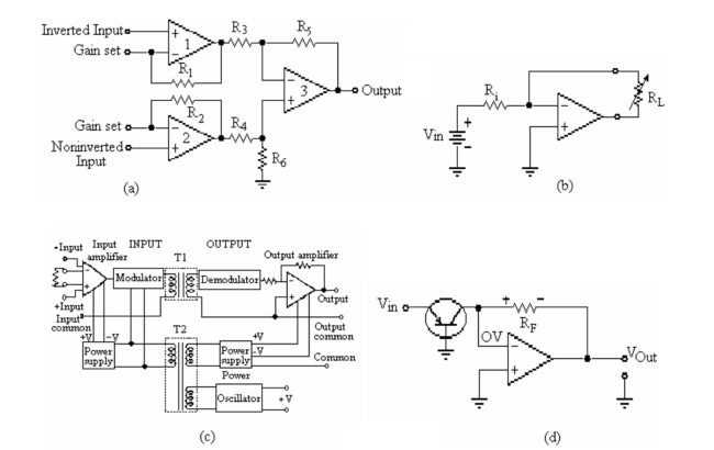 -Refer to Figure 20-1 (a). If and the closed loop gain is 450, the value of the external gain-setting resistor RG is: