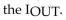 <strong>The voltage gain of an OTA can be calculated using the formula:</strong> A) B) C) D)